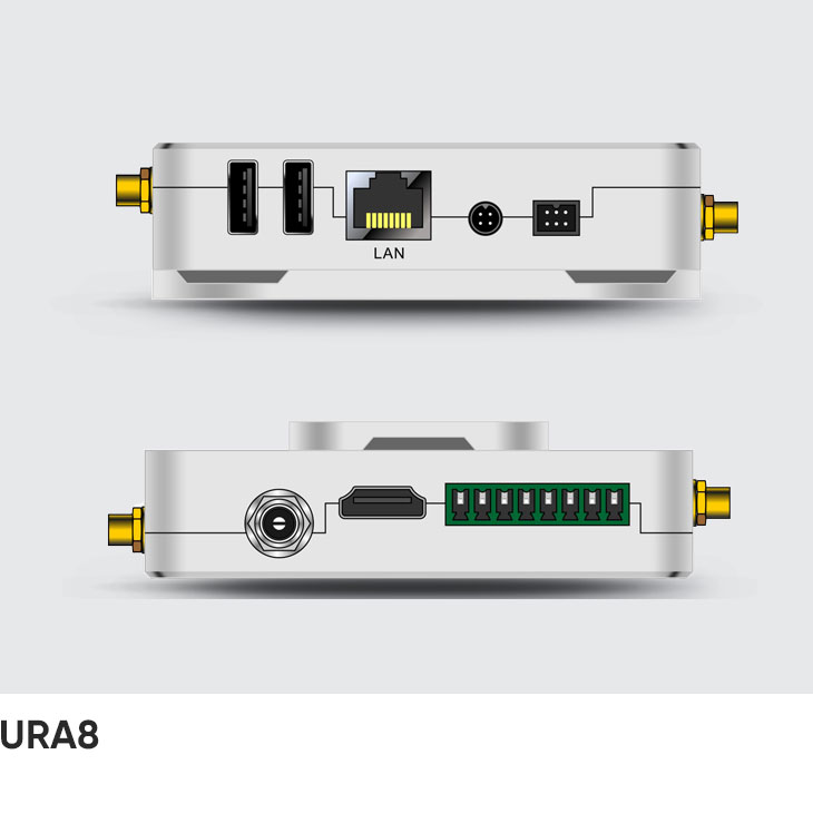 固定式 UHF 读写器 (Android 9/5.1)